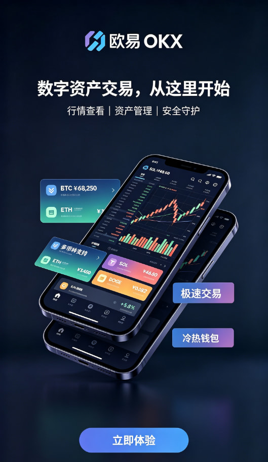 欧交易所APP操作心得